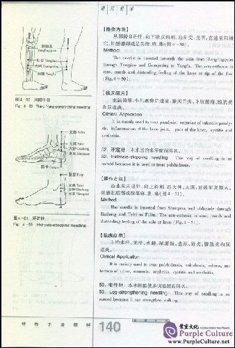 Sample pages of Diagrams of Acupuncture Manipulations (2nd Edition) (ISBN:7532391760, 9787532391769)