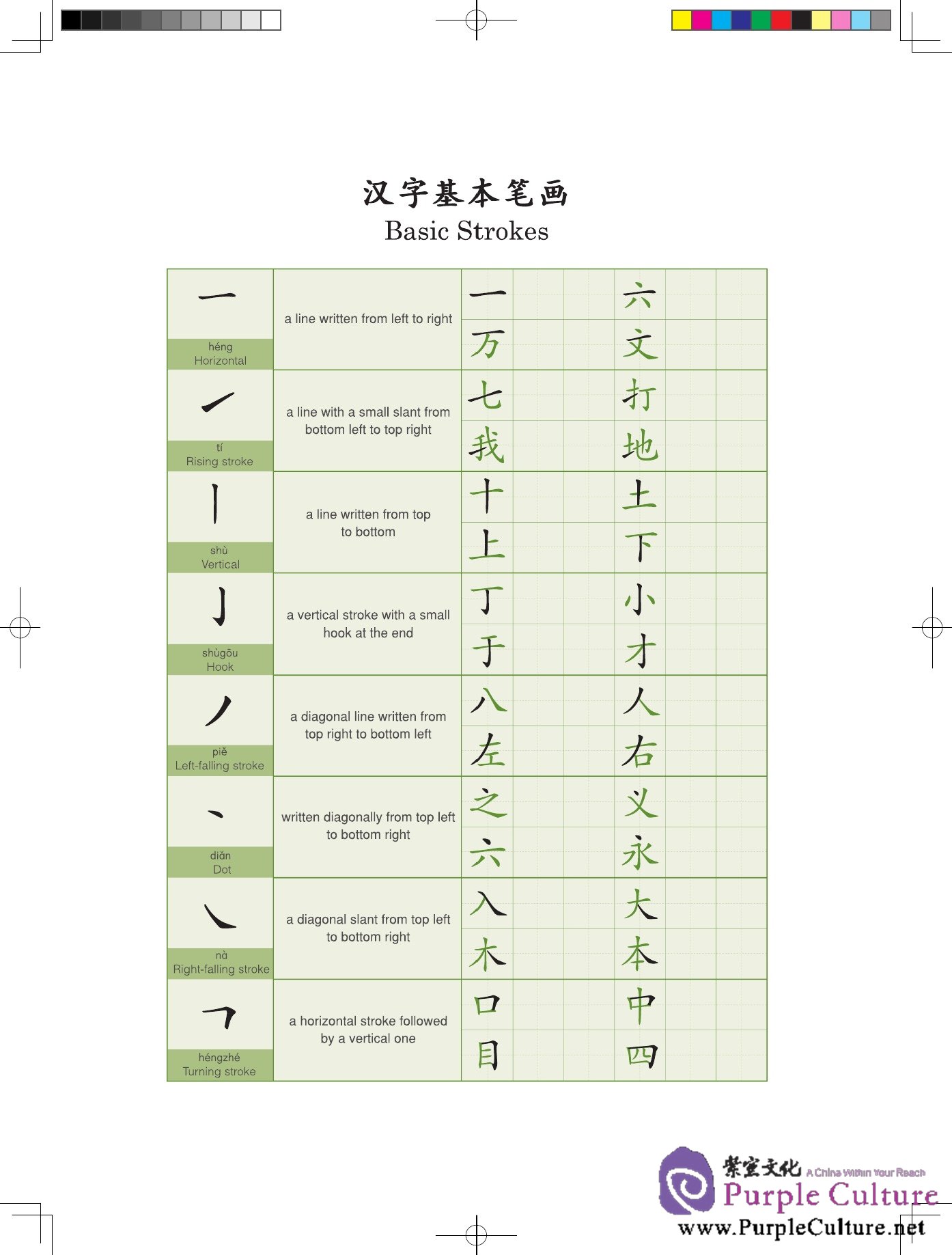 Sample pages of Character Workbook for Teaching Chinese as a Second Language (ISBN:9787513804424)
