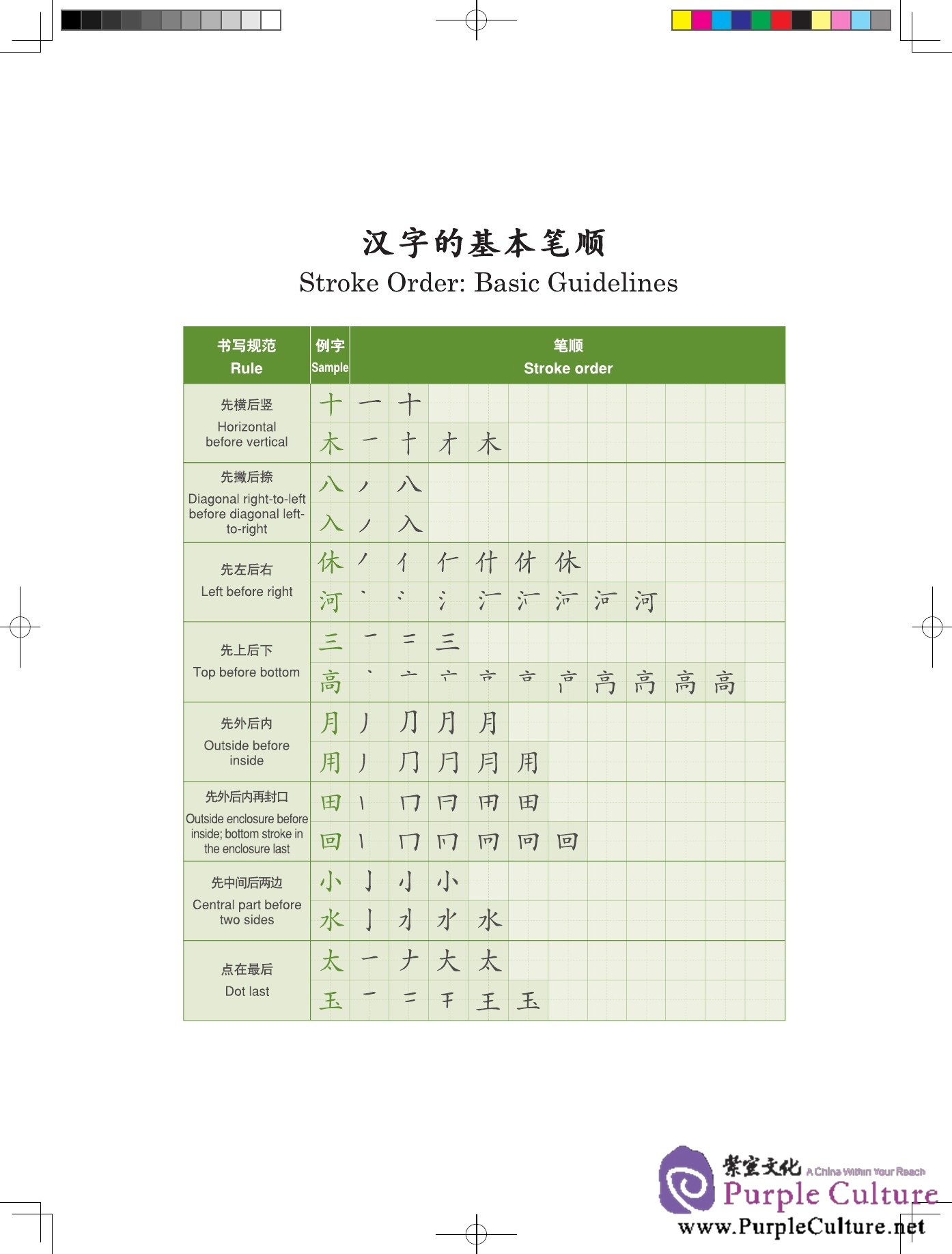 Sample pages of Character Workbook for Teaching Chinese as a Second Language (ISBN:9787513804424)