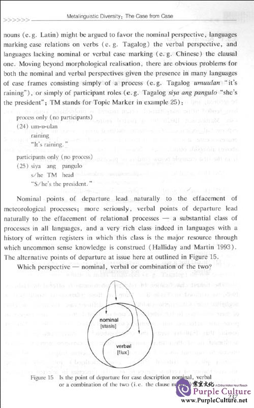 Sample pages of Collected Works of J. R. Martin Volume 1 SFL Theory (ISBN:9787313063304)