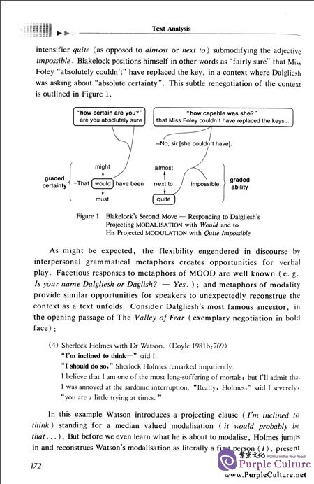 Sample pages of Collected Works of J. R. Martin Volume 5 Text Analysis (ISBN:9787313077585)