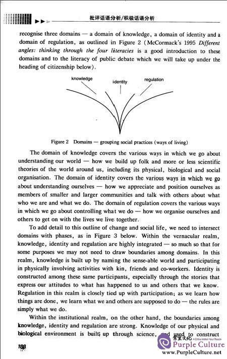 Sample pages of Collected Works of J. R. Martin Volume 6  CDA/PDA (ISBN:9787313077936)