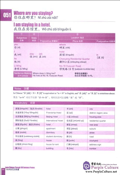 Sample pages of Learn Chinese Through 100 Sentence Frames (ISBN:9787513800365)