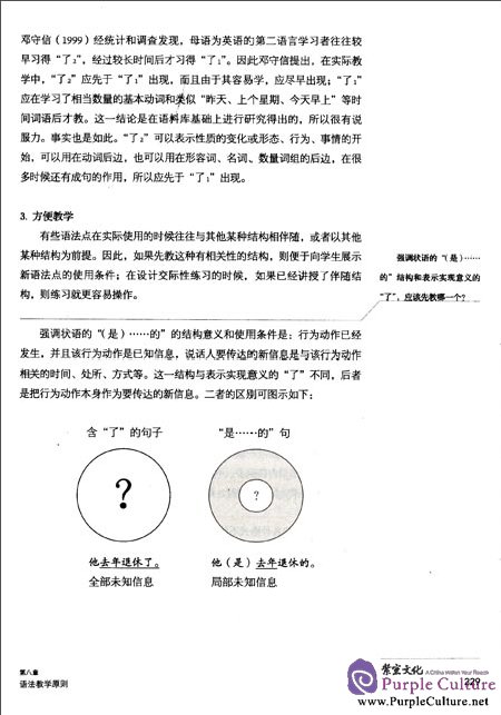 Sample pages of International Chinese Grammar and Grammar Teaching (ISBN:704036686X,  9787040366860)