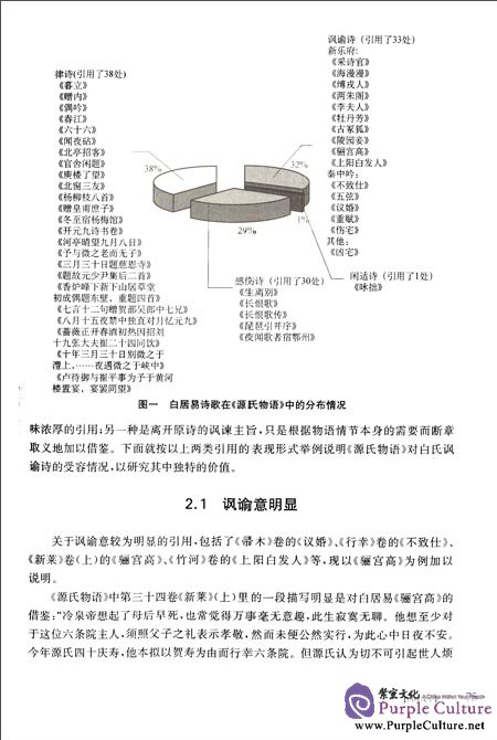 Sample pages of 中文研究与国际传播(第2辑) (ISBN:9787567509023)