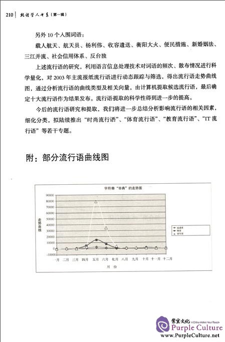 Sample pages of 张普应用语言学论文集 (ISBN:9787561933534)
