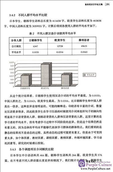 Sample pages of 崔希亮语言学论文集 (ISBN:9787561933367)