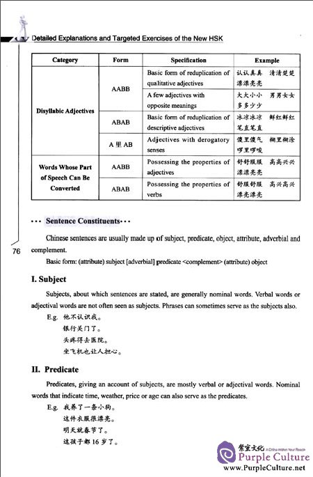 Sample pages of Notes and Exercises for HSK (With CD, HSK Level 3, The Latest 2013 Version) (ISBN:9787561934425)