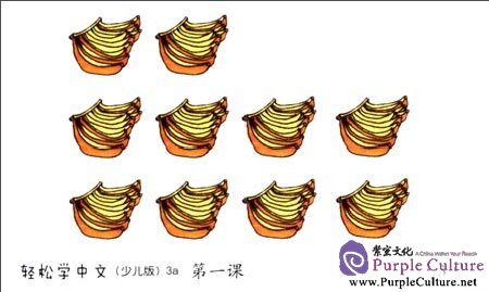 Sample pages of Easy Steps to Chinese for Kids (3a) Picture Flashcards (ISBN:9787561934067)