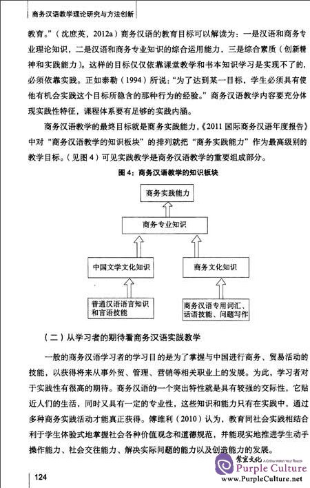 Sample pages of Business Chinese Teaching: Theoretical Research and Methodological Innovation (ISBN:9787561935354)