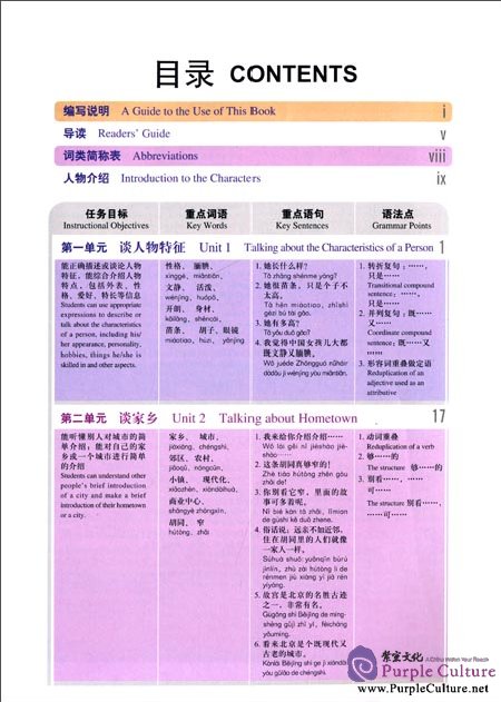 Table of contents: New Target Chinese Spoken Language 3 (with audio) (ISBN:9787561936917)