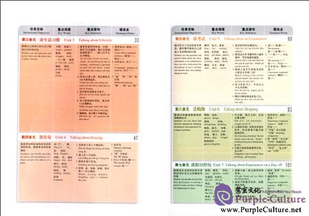 Table of contents: New Target Chinese Spoken Language 3 (with audio) (ISBN:9787561936917)
