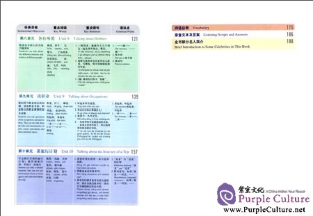 Table of contents: New Target Chinese Spoken Language 3 (with audio) (ISBN:9787561936917)