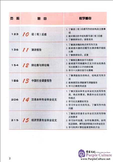Table of contents: Jump High - A Systematic Chinese Course: Writing Textbook Ⅱ (ISBN:9787561936221)