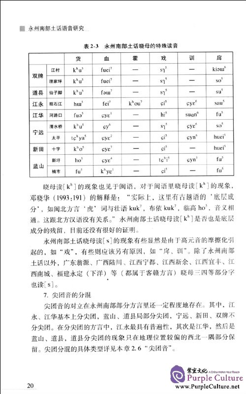 Sample pages of Phonetic Studies of the Dialect in Southern Yongzhou (ISBN:9787561926833)