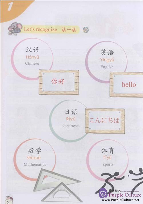 Sample pages of Experiencing Chinese - Elementary School 6 Student Book (with 1 MP3) (ISBN:9787040279061)
