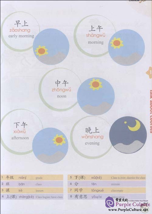 Sample pages of Experiencing Chinese - Elementary School 6 Student Book (with 1 MP3) (ISBN:9787040279061)