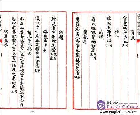 Sample pages of 四库全书·艺术类:香乘 (2 vols) (ISBN:9787514910032)