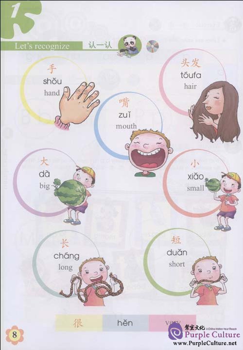 Sample pages of Experiencing Chinese - Elementary School 2 Student Book (with 1CD) (ISBN:9787040258592)