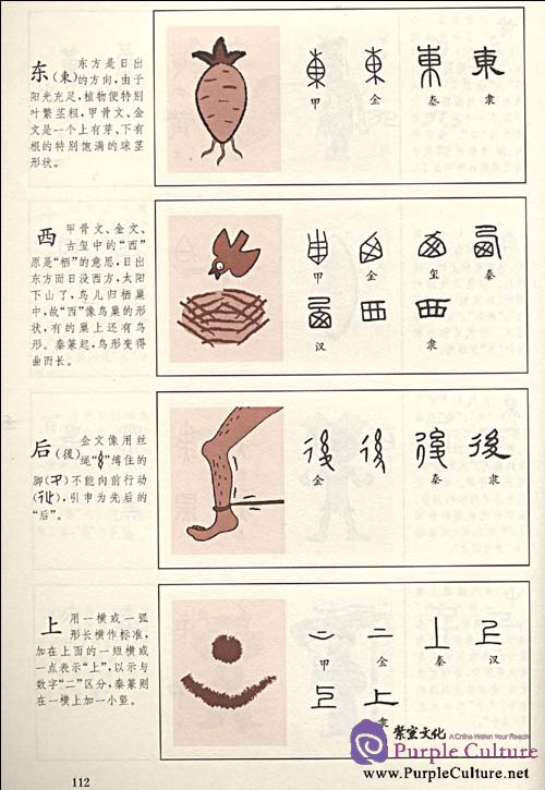 Sample pages of Origins of Chinese Characters (ISBN:9787208087040)