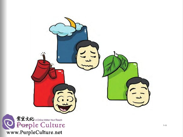 Sample pages of New Concept Chinese 4 Flashcards (ISBN:9787561937372)