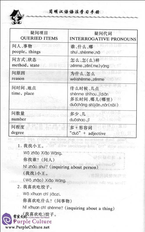 Sample pages of Chinese Grammar without Tears (ISBN:9787301057490)