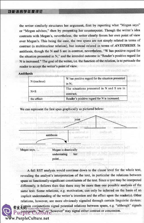 Sample pages of Annual Review of Functional Linguistics Vol 2 (ISBN:9787040314311)