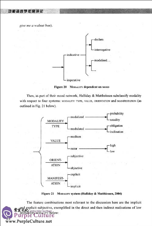 Sample pages of Annual Review of Functional Linguistics Vol 3 (ISBN:9787040334975)