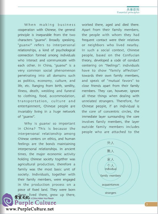 Sample pages of Commercial Culture in China: Commercial Socializing (Accompanied with CD) (ISBN:9787561937150)