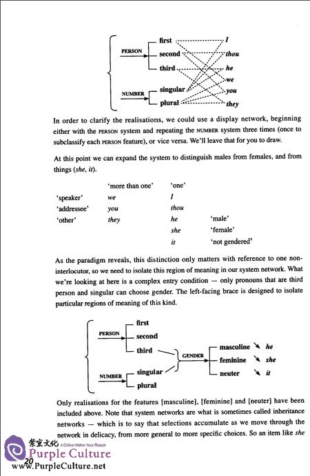 Sample pages of Systemic Functional Grammar: the next step into the theory (ISBN:9787040375183)