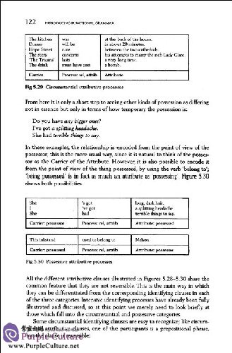 Sample pages of Introducing Functional Grammar (2nd Edition) (ISBN:9787560077482,756007748X)