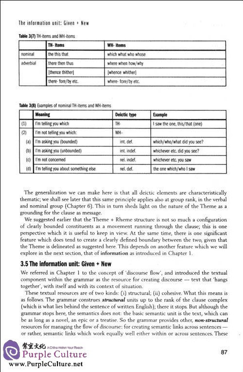 Sample pages of An Introduction to Functional Grammar (3rd Edition) (ISBN:9787560078458)