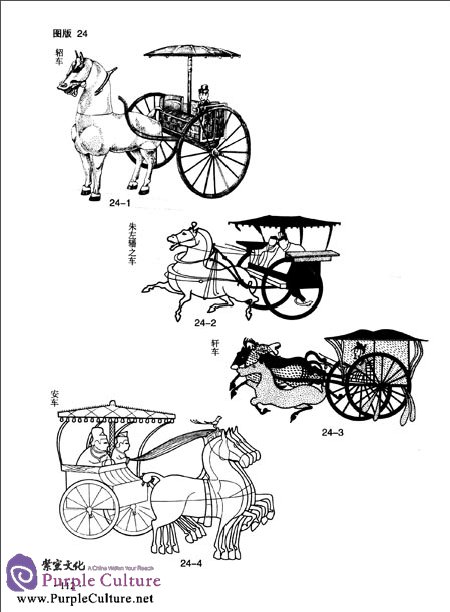 Sample pages of Illustrated Explanation of the Material Culture of Han Dynasty (ISBN:9787532548132)
