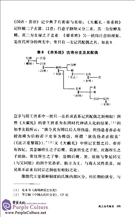 Sample pages of Kwang-Chih Chang Works Series: Chinese Bronze Age (ISBN:9787108042163)