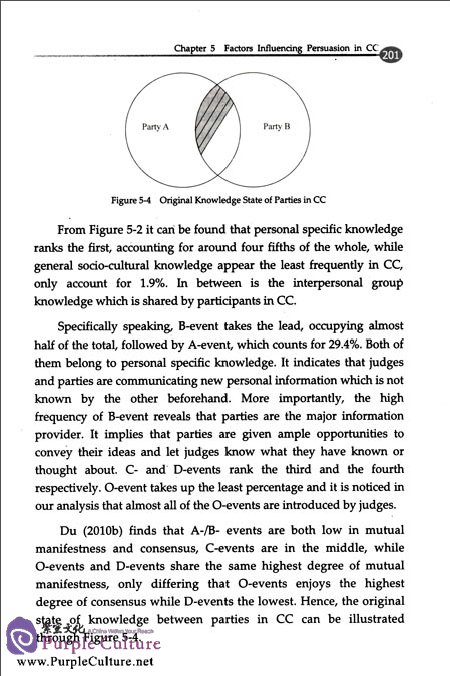 Sample pages of Realization of Persuasion in Chinese Court Conciliation: The Discourse Information Approach (ISBN:9787030383808)