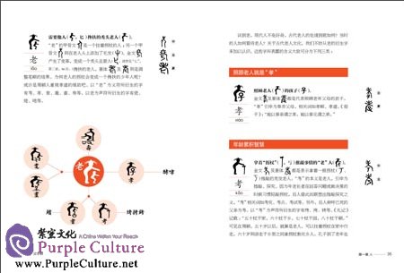 Sample pages of Chinese Character Tree (ISBN:9787550222151)