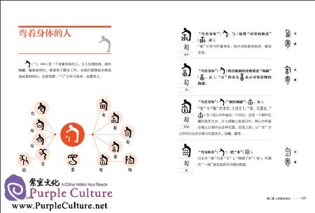 Sample pages of Chinese Character Tree (ISBN:9787550222151)