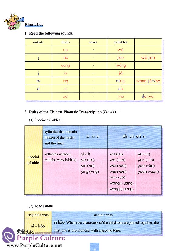 Sample pages of Learn Chinese with Me Vol 1: Student's Book (with 2CDs) (ISBN:9787107164224)
