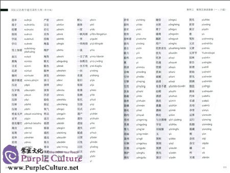 Sample pages of International Curriculum for Chinese Language Education (Revised Edition) (ISBN:9787561938331)