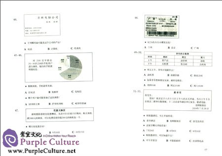 Sample pages of Business Chinese Test Syllabus (A) (ISBN:9787040343908)