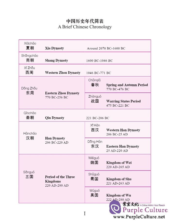 Sample pages of Stories from China: History (ISBN:978561941096)