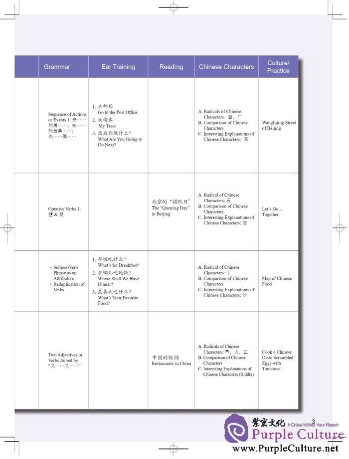 Sample pages of You and Me (Textbook 2: Learning Chinese in China) (ISBN:9787561939024)