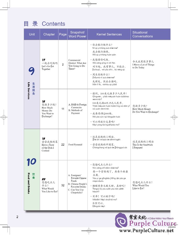 Sample pages of You and Me (Textbook 2: Learning Chinese in China) (ISBN:9787561939024)