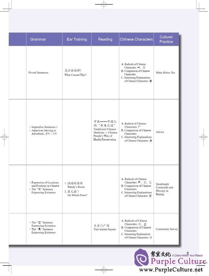 Sample pages of You and Me (Textbook 2: Learning Chinese in China) (ISBN:9787561939024)