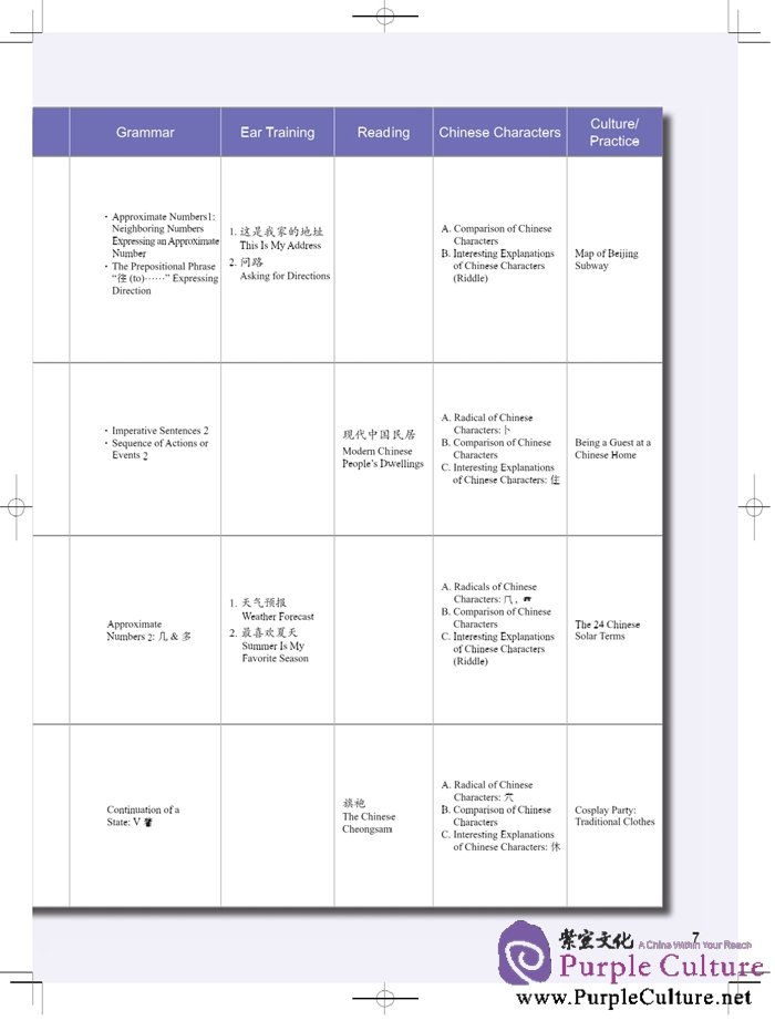 Sample pages of You and Me (Textbook 2: Learning Chinese in China) (ISBN:9787561939024)