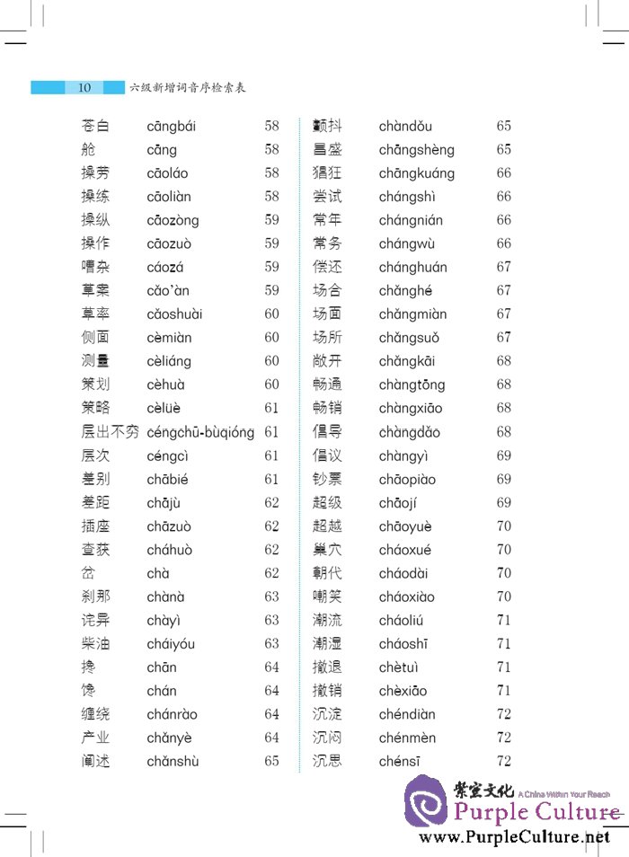 Sample pages of A Dictionary of 5000 Graded Words for New HSK (Level 6) (ISBN:9787561940686)