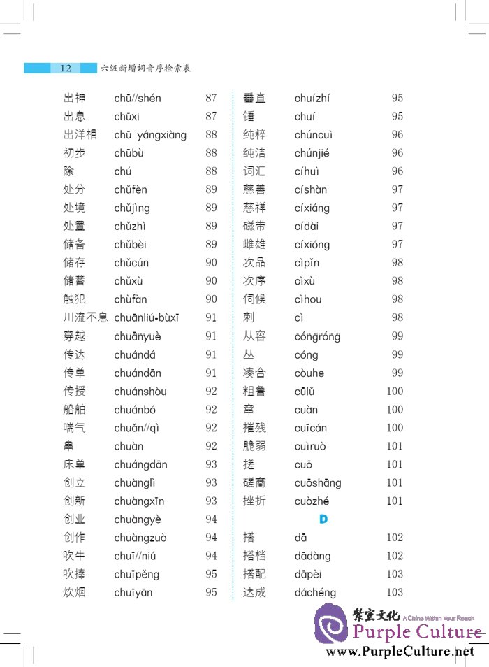 Sample pages of A Dictionary of 5000 Graded Words for New HSK (Level 6) (ISBN:9787561940686)