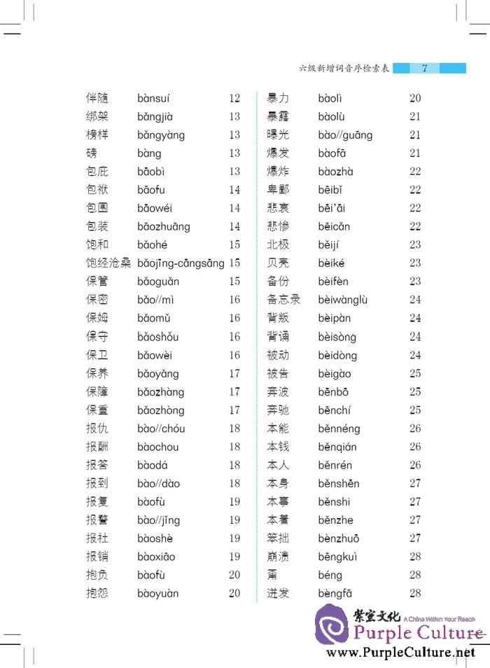 Sample pages of A Dictionary of 5000 Graded Words for New HSK (Level 6) (ISBN:9787561940686)