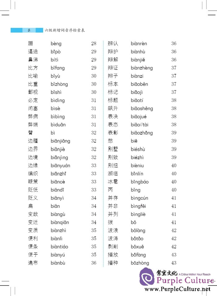 Sample pages of A Dictionary of 5000 Graded Words for New HSK (Level 6) (ISBN:9787561940686)