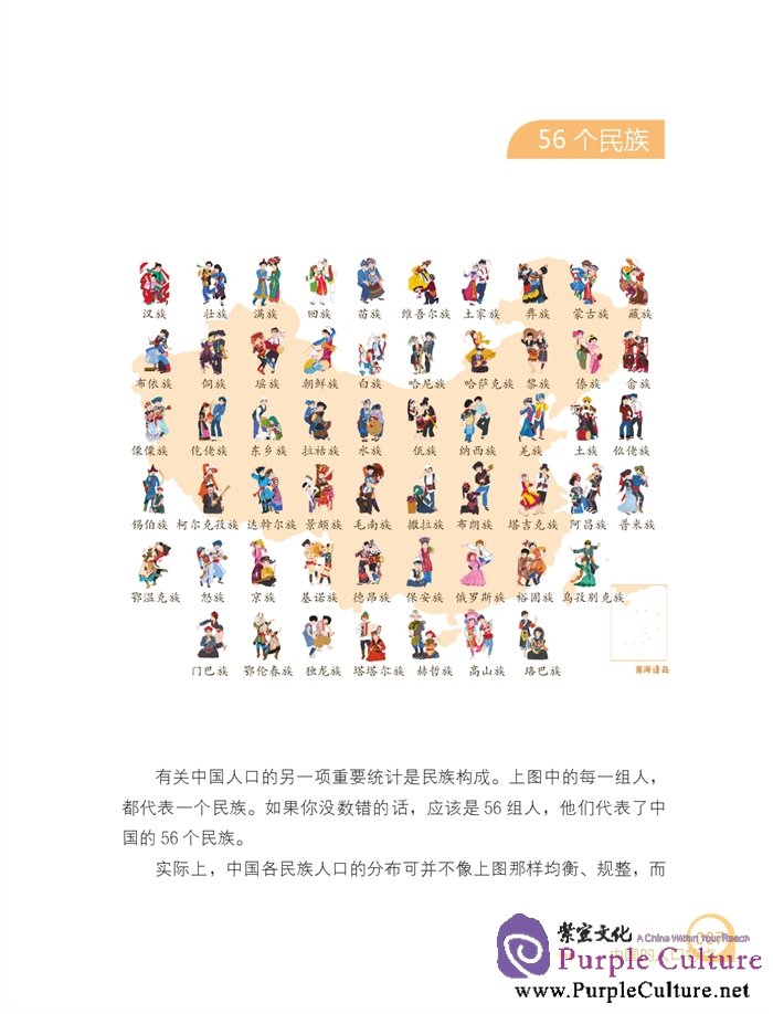 Sample pages of Meet China: 56 ETHNIC GROUPS OF CHINA (ISBN:9787561940969)